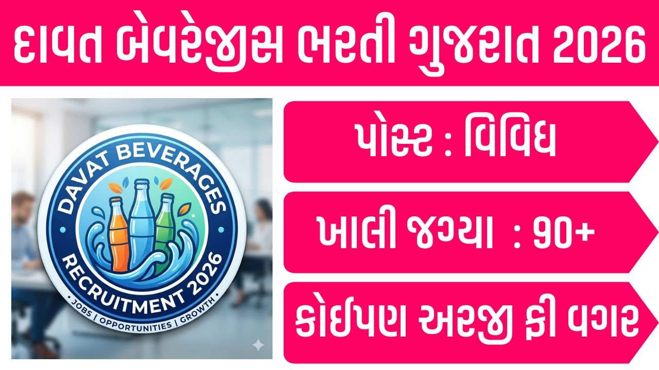 Davat Beverages Recruitment 2026